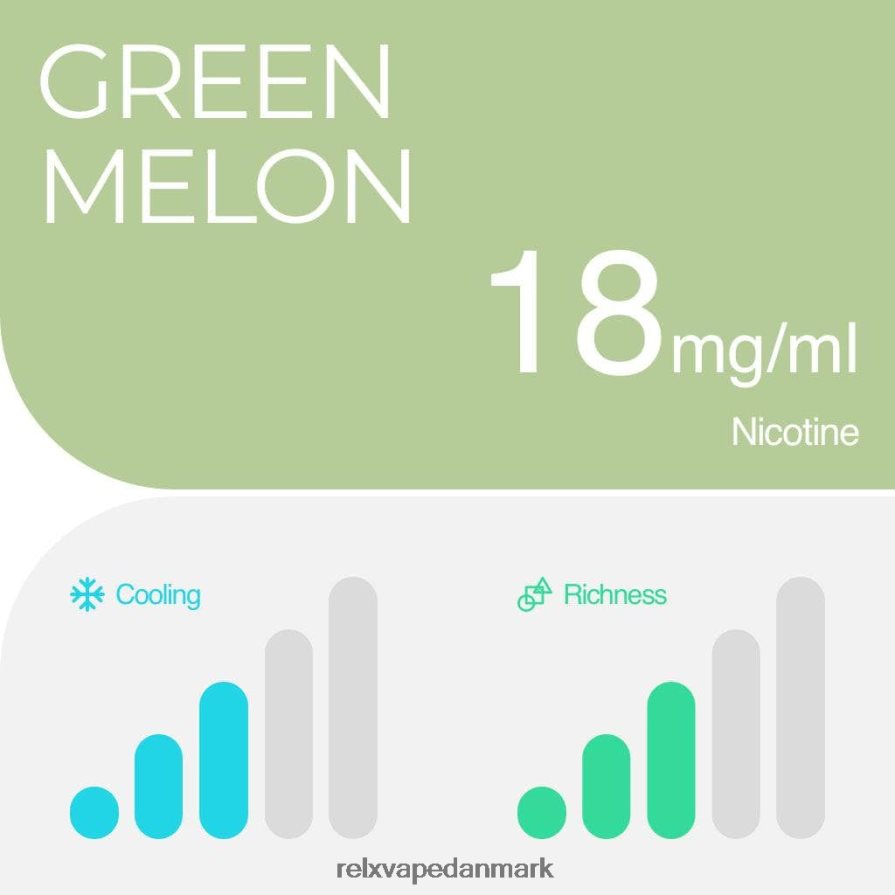 grøn melon RELX pod pro - 2 bælg - RELX vape københavn V64XDP5