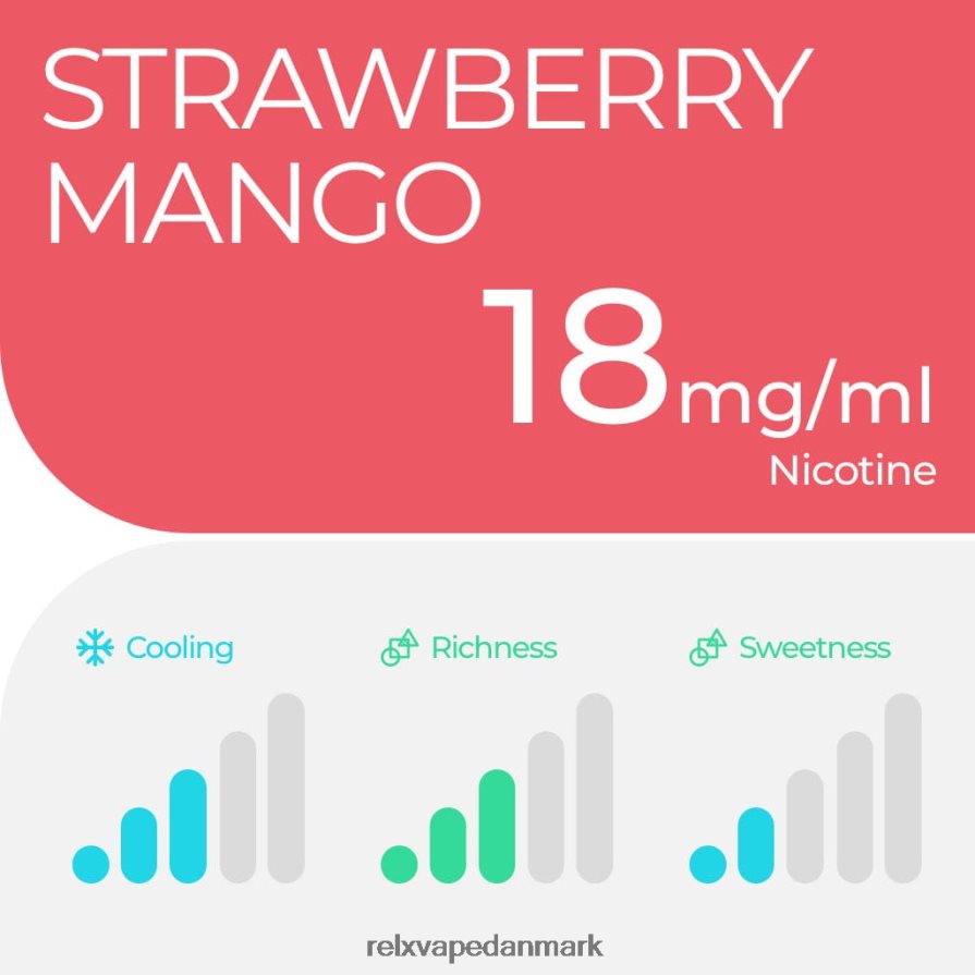 jordbær mango RELX pod pro - 2 bælg - RELX vape Danmark V64XDP3