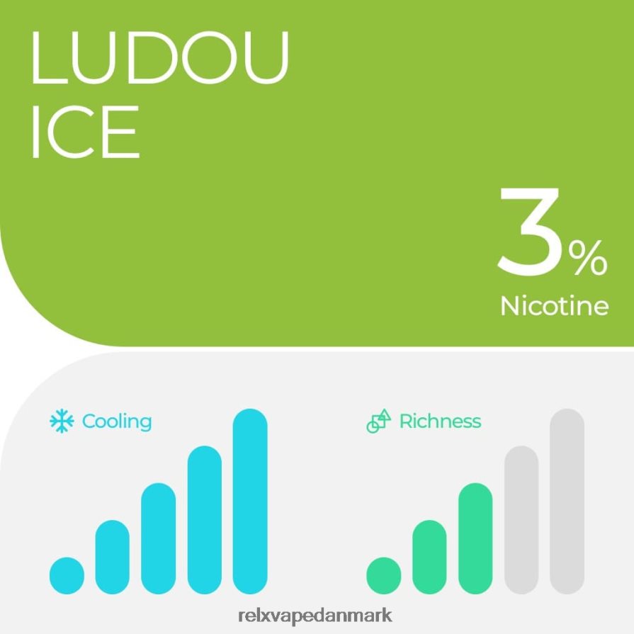 ludou is RELX pod pro - 2 bælg - RELX vape review V64XDP17