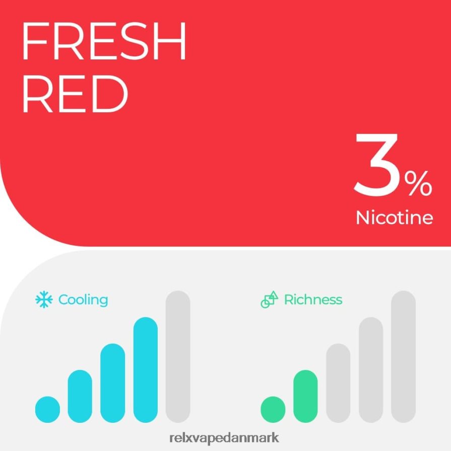 vandmelon is RELX pod pro - 2 bælg - RELX vape review V64XDP7