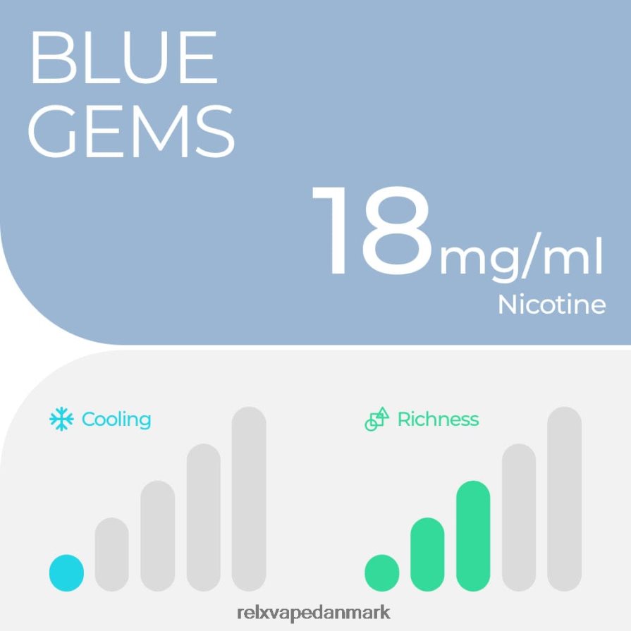 blåbærsprøjt RELX pod - RELX pods flavors V64XDP29